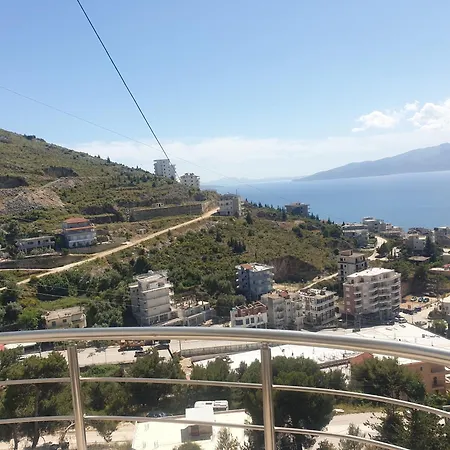 Panoramic Ana
