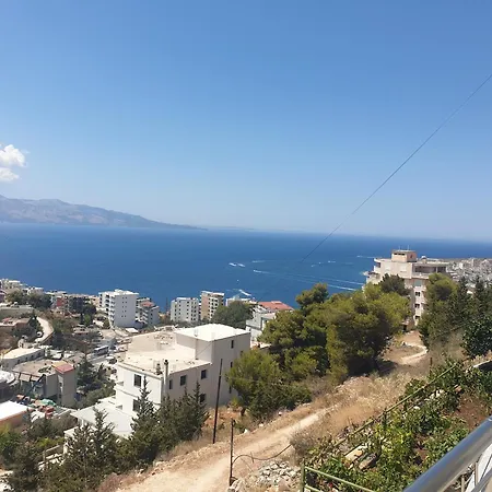 Panoramic Ana
