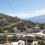 Panoramic Ana